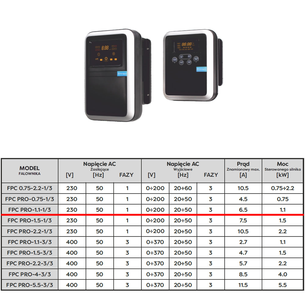 eGospodari.ro % Panou comanda pompa apa profesional OMNI Polonia FPC PRO 1,1-1/3, 230V, 1.1kW