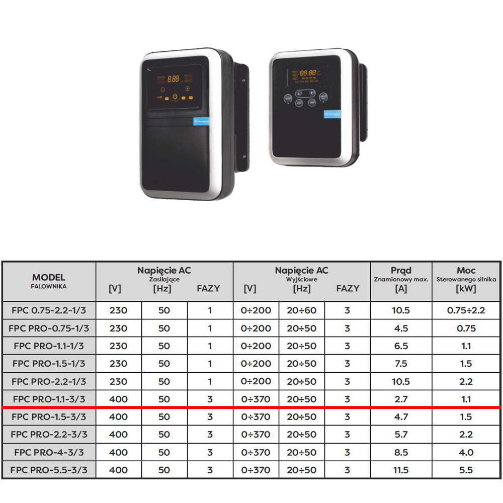 eGospodari.ro % Panou comanda pompa apa profesional OMNI Polonia FPC PRO 1,1-3/3, 400V, 1.1kW